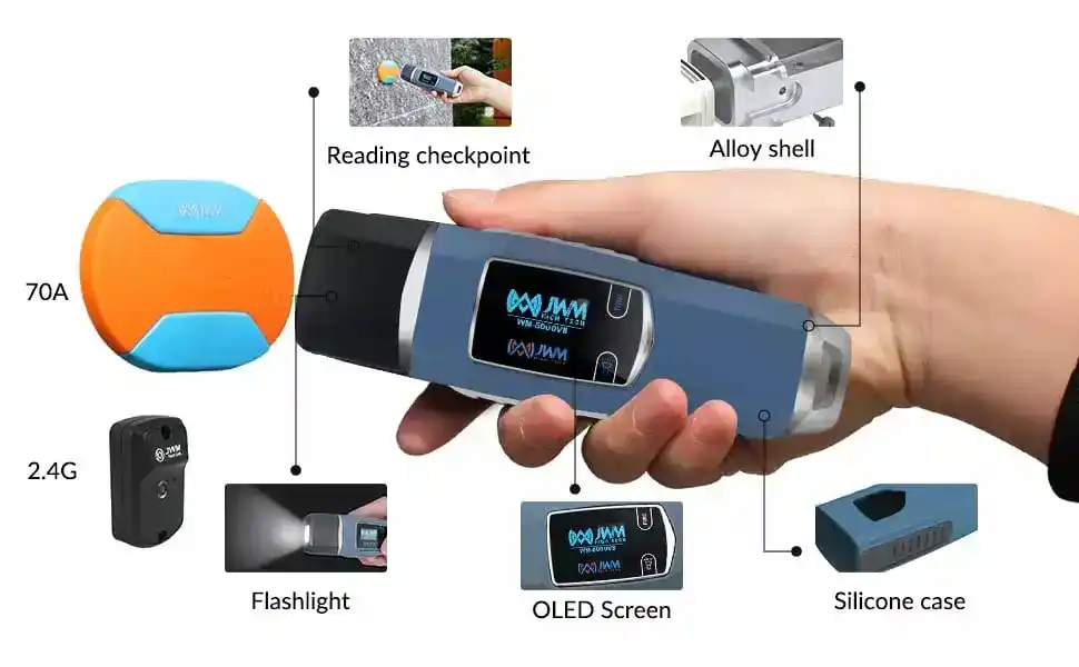 5000V8-Guard-Tour-Reader-Main-Functions